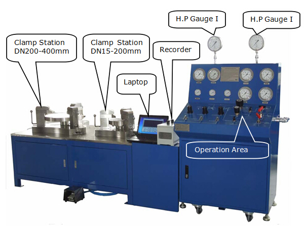 Safety Valve Test Bench Manual Clamp Carrier